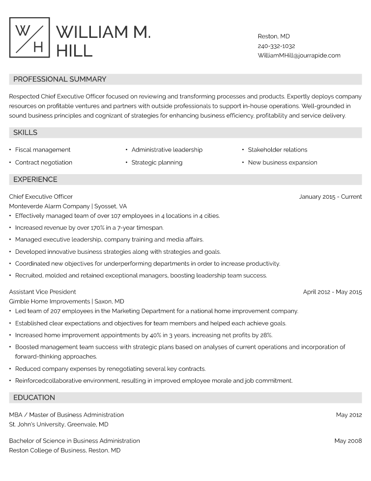Best CEO Resume Examples for 2024
